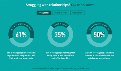 Screen Shot 2015-08-03 at 19.07.26