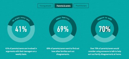 Screen Shot 2015-08-03 at 19.08.00