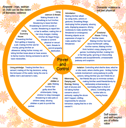 GenderNeutralDuluthPowerWheel